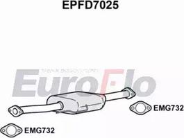 EuroFlo EPFD7025 - Nosēdumu / Daļiņu filtrs, Izplūdes gāzu sistēma autodraugiem.lv