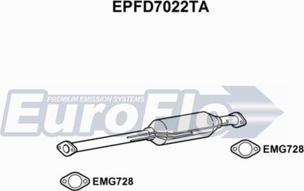 EuroFlo EPFD7022TA - Nosēdumu / Daļiņu filtrs, Izplūdes gāzu sistēma autodraugiem.lv