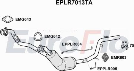 EuroFlo EPLR7013TA - Nosēdumu / Daļiņu filtrs, Izplūdes gāzu sistēma autodraugiem.lv