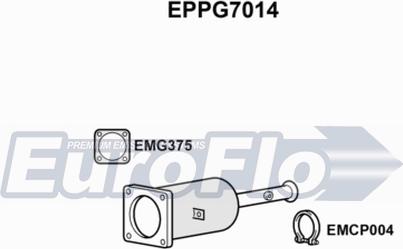 EuroFlo EPPG7014 - Nosēdumu / Daļiņu filtrs, Izplūdes gāzu sistēma autodraugiem.lv