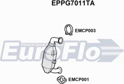 EuroFlo EPPG7011TA - Nosēdumu / Daļiņu filtrs, Izplūdes gāzu sistēma autodraugiem.lv