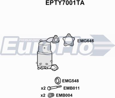 EuroFlo EPTY7001TA - Nosēdumu / Daļiņu filtrs, Izplūdes gāzu sistēma autodraugiem.lv