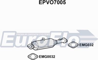 EuroFlo EPVO7005 - Nosēdumu / Daļiņu filtrs, Izplūdes gāzu sistēma autodraugiem.lv