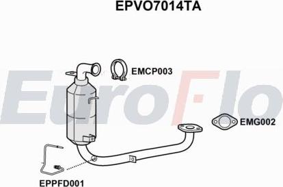 EuroFlo EPVO7014TA - Nosēdumu / Daļiņu filtrs, Izplūdes gāzu sistēma autodraugiem.lv