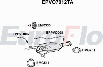 EuroFlo EPVO7012TA - Nosēdumu / Daļiņu filtrs, Izplūdes gāzu sistēma autodraugiem.lv