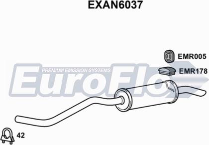 EuroFlo EXAN6037 - Izplūdes gāzu trokšņa slāpētājs (pēdējais) autodraugiem.lv