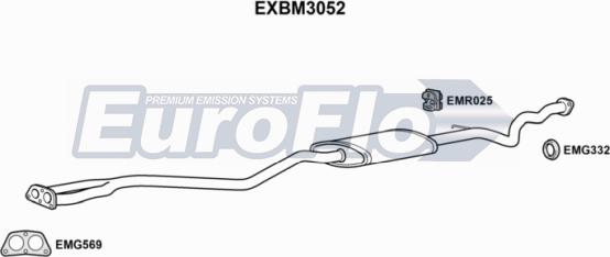 EuroFlo EXBM3052 - Vidējais izpl. gāzu trokšņa slāpētājs autodraugiem.lv