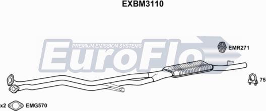 EuroFlo EXBM3110 - Vidējais izpl. gāzu trokšņa slāpētājs autodraugiem.lv