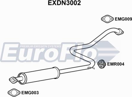 EuroFlo EXDN3002 - Vidējais izpl. gāzu trokšņa slāpētājs autodraugiem.lv