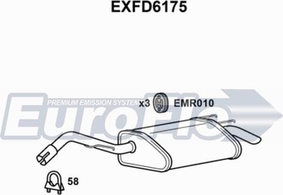 EuroFlo EXFD6175 - Izplūdes gāzu trokšņa slāpētājs (pēdējais) autodraugiem.lv