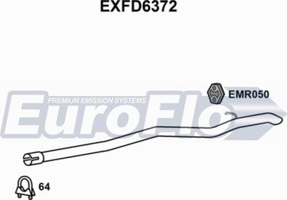 EuroFlo EXFD6372 - Izplūdes caurules uzgalis autodraugiem.lv