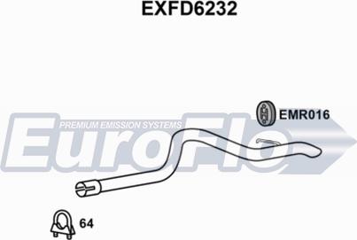 EuroFlo EXFD6232 - Izplūdes caurules uzgalis autodraugiem.lv