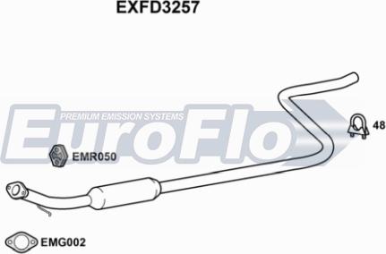 EuroFlo EXFD3257 - Vidējais izpl. gāzu trokšņa slāpētājs autodraugiem.lv