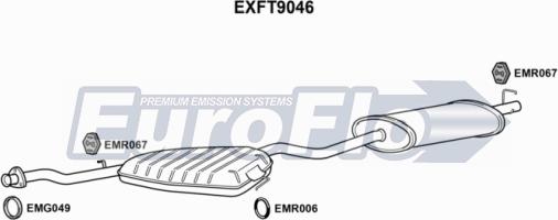 EuroFlo EXFT9046 - Vidējais / Gala izpl. gāzu trokšņa slāpētājs autodraugiem.lv