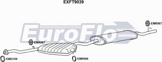 EuroFlo EXFT9039 - Vidējais / Gala izpl. gāzu trokšņa slāpētājs autodraugiem.lv
