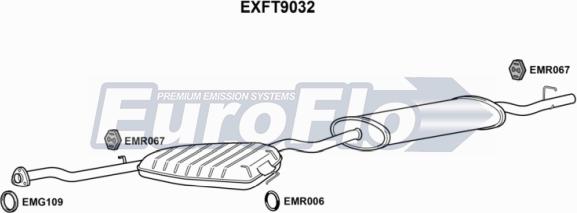 EuroFlo EXFT9032 - Vidējais / Gala izpl. gāzu trokšņa slāpētājs autodraugiem.lv