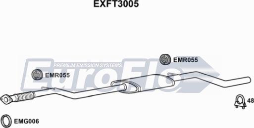 EuroFlo EXFT3005 - Vidējais izpl. gāzu trokšņa slāpētājs autodraugiem.lv