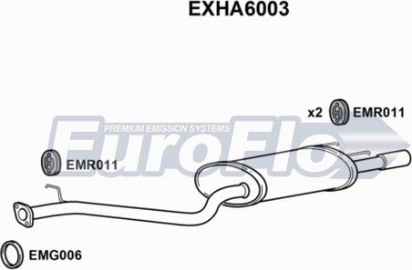 EuroFlo EXHA6003 - Izplūdes gāzu trokšņa slāpētājs (pēdējais) autodraugiem.lv