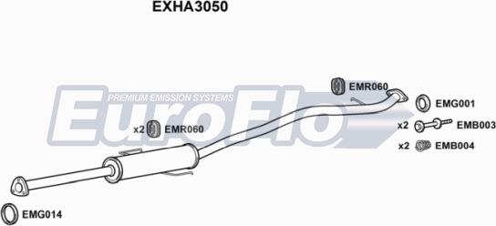 EuroFlo EXHA3050 - Vidējais izpl. gāzu trokšņa slāpētājs autodraugiem.lv