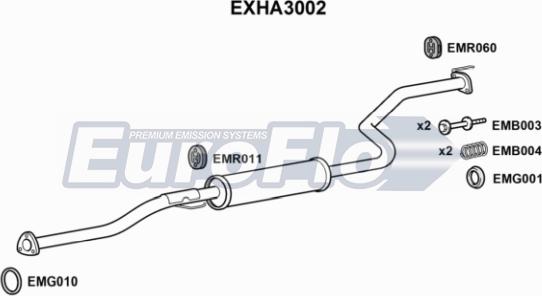 EuroFlo EXHA3002 - Vidējais izpl. gāzu trokšņa slāpētājs autodraugiem.lv