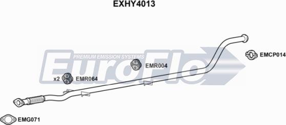 EuroFlo EXHY4013 - Izplūdes caurule autodraugiem.lv