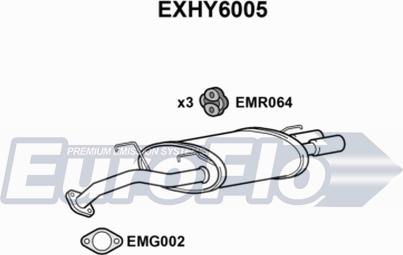 EuroFlo EXHY6005 - Izplūdes gāzu trokšņa slāpētājs (pēdējais) autodraugiem.lv