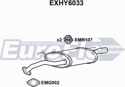 EuroFlo EXHY6033 - Izplūdes gāzu trokšņa slāpētājs (pēdējais) autodraugiem.lv
