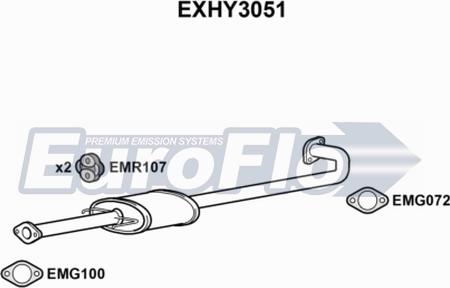 EuroFlo EXHY3051 - Vidējais izpl. gāzu trokšņa slāpētājs autodraugiem.lv