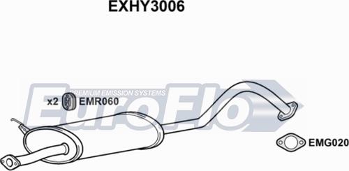 EuroFlo EXHY3006 - Vidējais izpl. gāzu trokšņa slāpētājs autodraugiem.lv