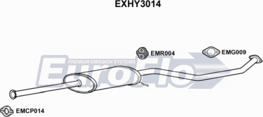 EuroFlo EXHY3014 - Vidējais izpl. gāzu trokšņa slāpētājs autodraugiem.lv