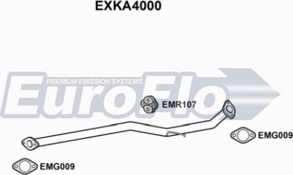 EuroFlo EXKA4000 - Izplūdes caurule autodraugiem.lv