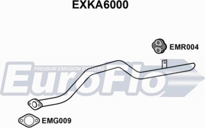 EuroFlo EXKA6000 - Izplūdes caurules uzgalis autodraugiem.lv