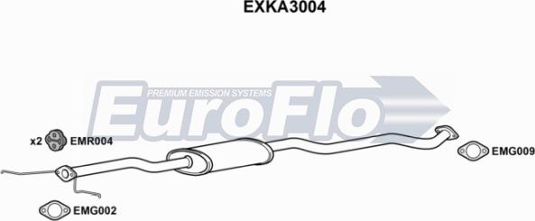 EuroFlo EXKA3004 - Vidējais izpl. gāzu trokšņa slāpētājs autodraugiem.lv