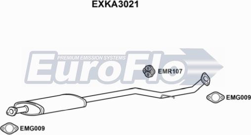 EuroFlo EXKA3021 - Vidējais izpl. gāzu trokšņa slāpētājs autodraugiem.lv