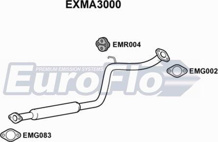 EuroFlo EXMA3000 - Vidējais izpl. gāzu trokšņa slāpētājs autodraugiem.lv