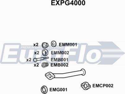EuroFlo EXPG4000 - Izplūdes caurule autodraugiem.lv
