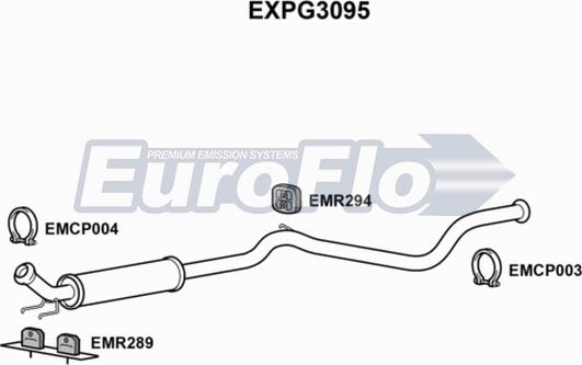 EuroFlo EXPG3095 - Vidējais izpl. gāzu trokšņa slāpētājs autodraugiem.lv