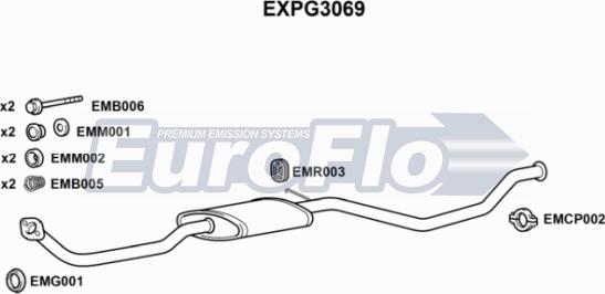 EuroFlo EXPG3069 - Vidējais izpl. gāzu trokšņa slāpētājs autodraugiem.lv