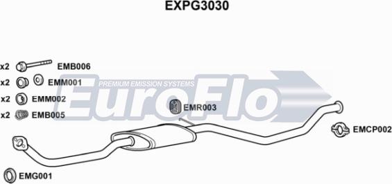 EuroFlo EXPG3030 - Vidējais izpl. gāzu trokšņa slāpētājs autodraugiem.lv