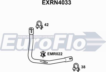 EuroFlo EXRN4033 - Izplūdes caurule autodraugiem.lv