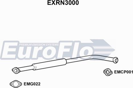 EuroFlo EXRN3000 - Vidējais izpl. gāzu trokšņa slāpētājs autodraugiem.lv