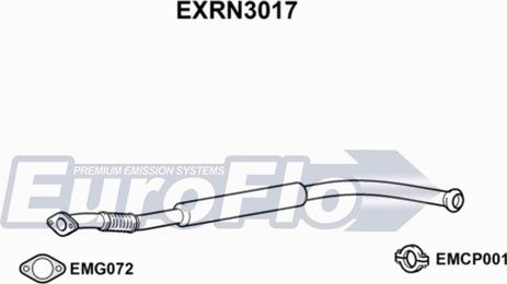 EuroFlo EXRN3017 - Vidējais izpl. gāzu trokšņa slāpētājs autodraugiem.lv