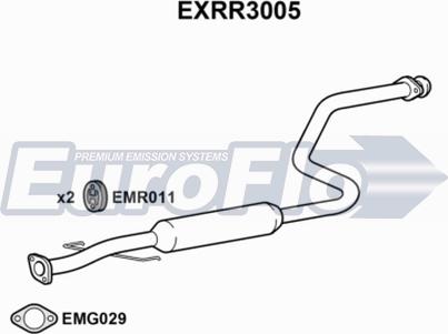 EuroFlo EXRR3005 - Vidējais izpl. gāzu trokšņa slāpētājs autodraugiem.lv
