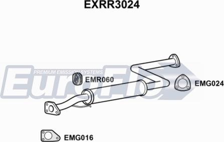 EuroFlo EXRR3024 - Vidējais izpl. gāzu trokšņa slāpētājs autodraugiem.lv
