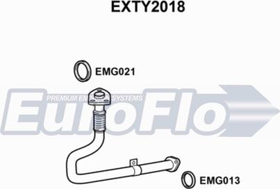 EuroFlo EXTY2018 - Izplūdes caurule autodraugiem.lv