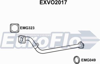 EuroFlo EXVO2017 - Izplūdes caurule autodraugiem.lv