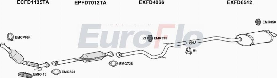 EuroFlo FDMON20D 3032A01 - Izplūdes gāzu sistēma autodraugiem.lv