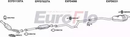 EuroFlo FDMON20D 3032B - Izplūdes gāzu sistēma autodraugiem.lv