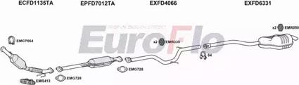 EuroFlo FDMON20D 3032A - Izplūdes gāzu sistēma autodraugiem.lv