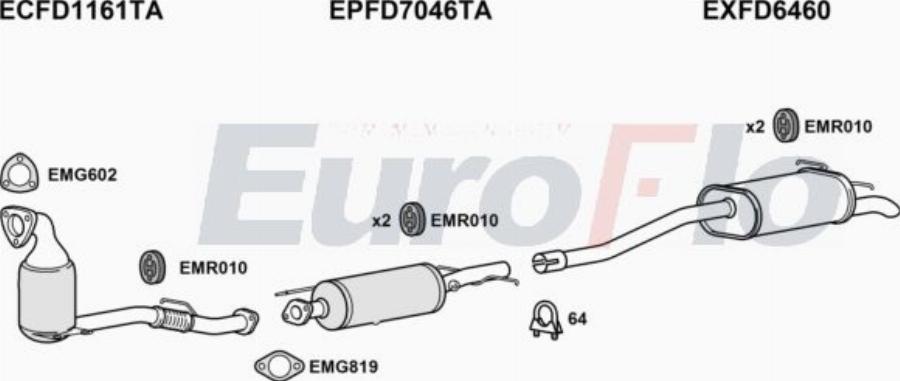 EuroFlo FDTRA22D 7056D - Izplūdes gāzu sistēma autodraugiem.lv